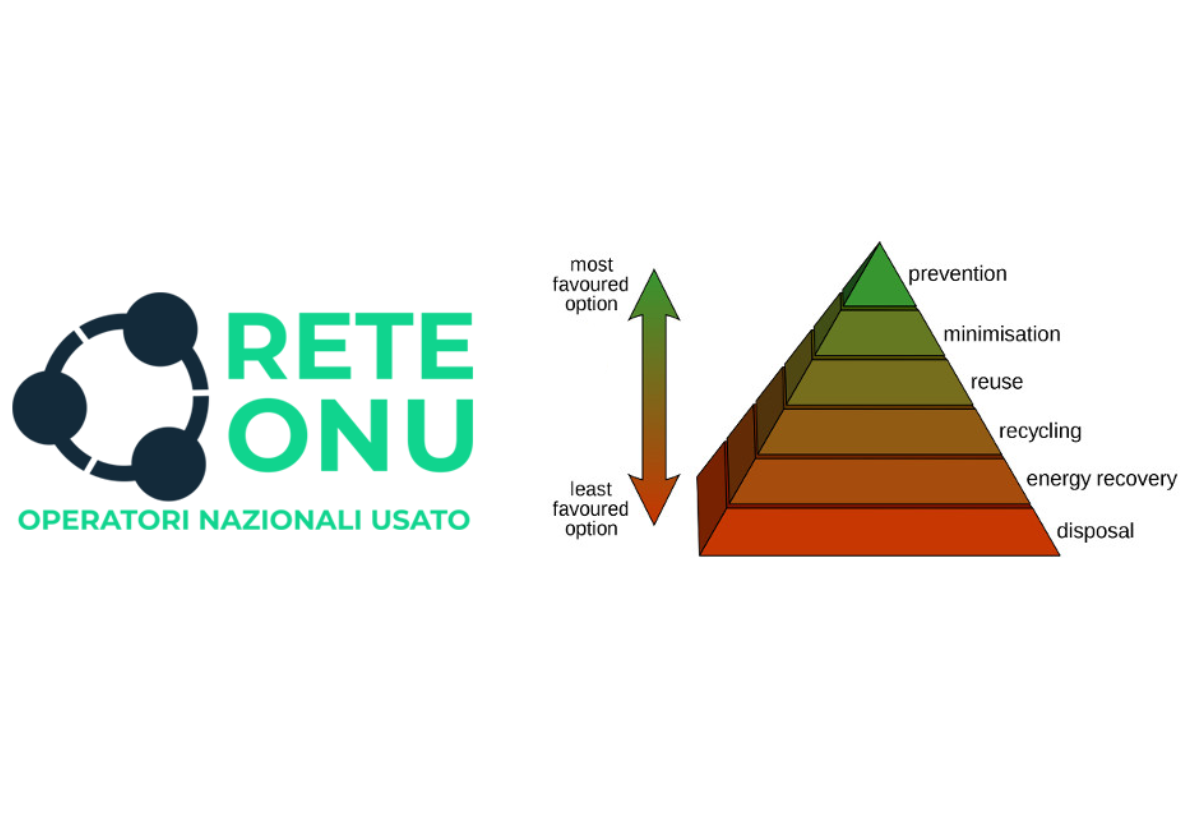 Rete ONU